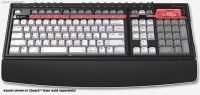 Zboard keyset for photoshop
