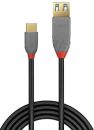CAB-USB3-CM-AF-0.15