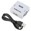 HDM004